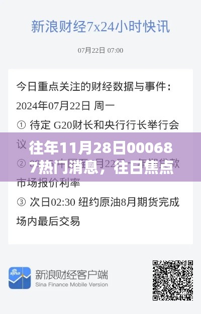 揭秘历年11月28日代码000687背后的热门消息与幕后故事