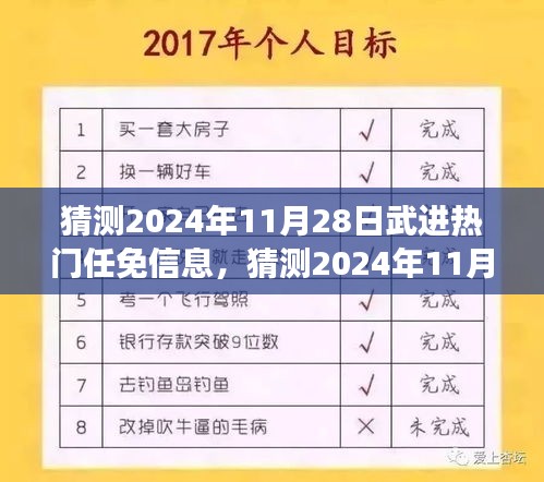 多维度视角下的武进热门任免信息预测，2024年11月28日的展望