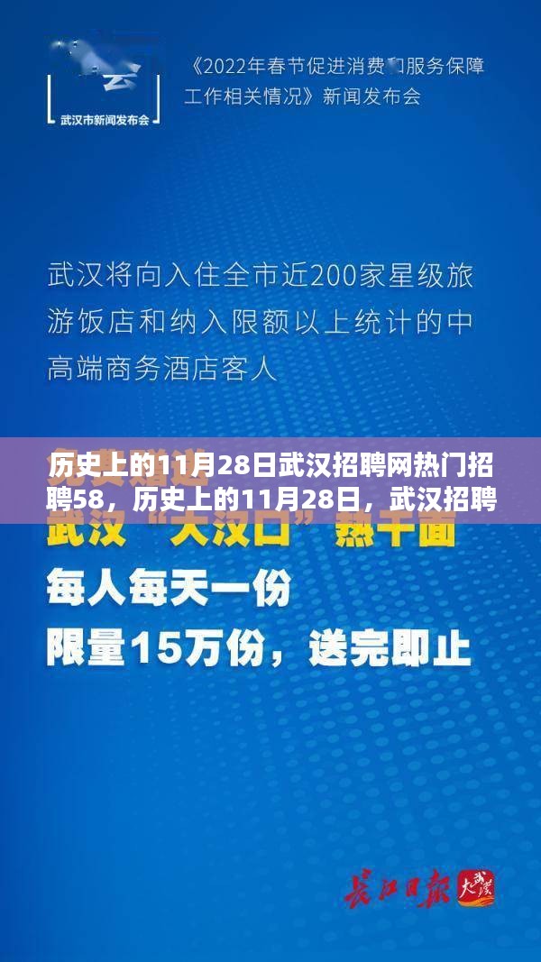 历史上的11月28日武汉招聘网热门招聘攻略，求职全步骤指南