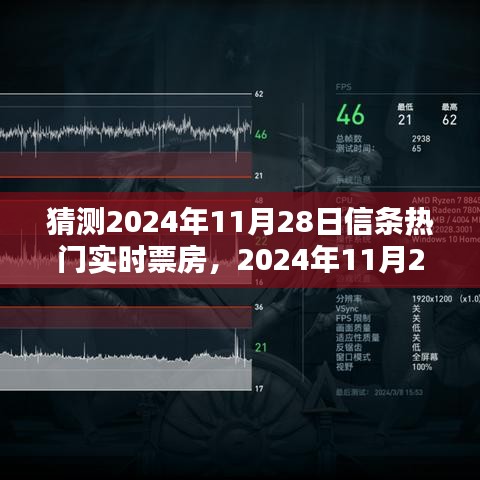 2024年11月28日信条热门实时票房猜想与解析