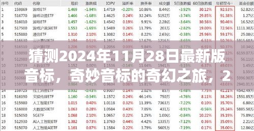 揭秘2024年最新音标，奇妙音标的奇幻探索与11月28日的新发现