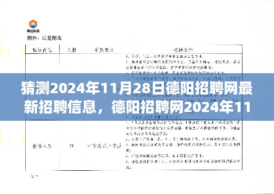 德阳招聘网最新招聘信息展望，预测2024年11月28日的岗位需求