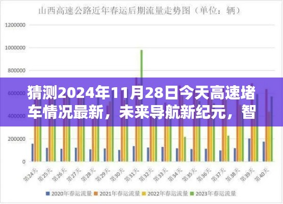 智能导航新纪元，预测未来高速出行状况，今日高速堵车实时掌控及未来趋势分析（实时更新）