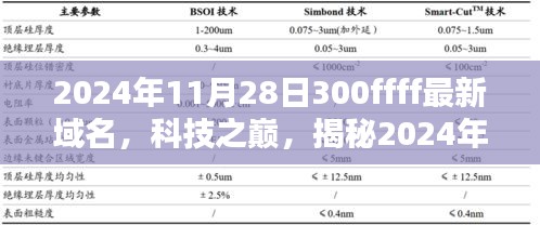 揭秘全新域名奇迹，科技之巅下的高科技产品奇迹——来自300ffff的独家报道