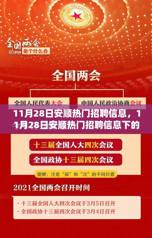 11月28日安顺热门招聘信息，就业选择中的机遇与挑战