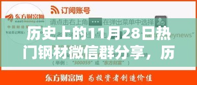 历史上的11月28日钢材行业微信群分享精彩回顾