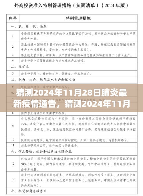 全球协作共筑健康防线，预测2024年11月28日肺炎最新疫情通告