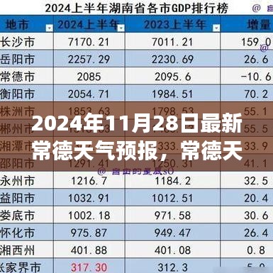 常德天气预报探索自然美景之旅，心灵宁静之地的最新揭秘