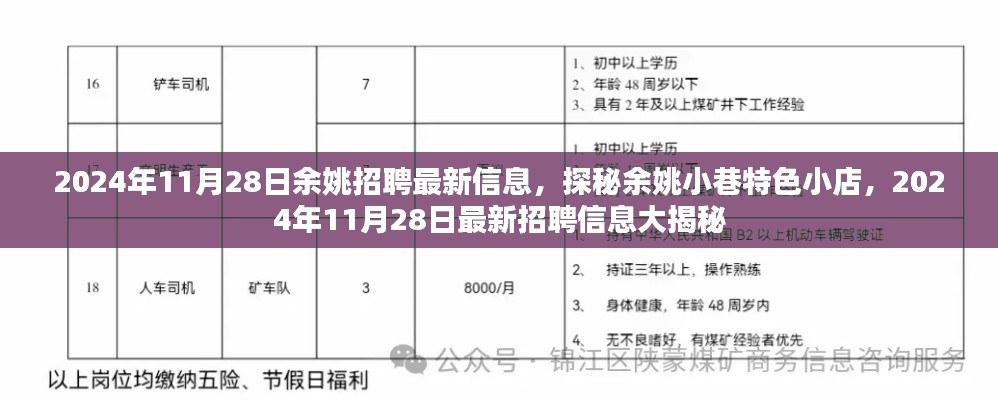 探秘余姚小巷特色小店，最新招聘信息大揭秘