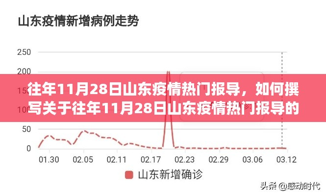 往年1月山东疫情热点报导，步骤指南与最新动态分析​​