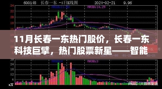 长春一东科技巨擘，智能生活新星股票，股价飙升触手可及