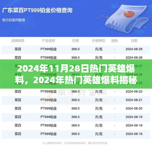 揭秘热门英雄爆料，成为英雄制造者的秘诀（2024年11月28日更新）