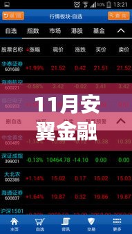 安翼金融终端最新版深度评测与介绍，11月最新功能解析