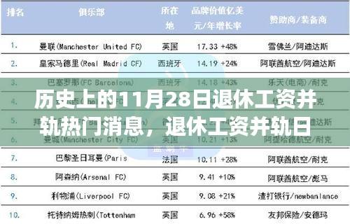 11月28日退休工资并轨改革，温馨故事背后的热议话题