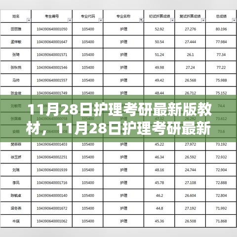 最新护理考研教材观点论述解析