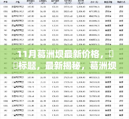 揭秘葛洲坝房价动态，11月最新价格一览