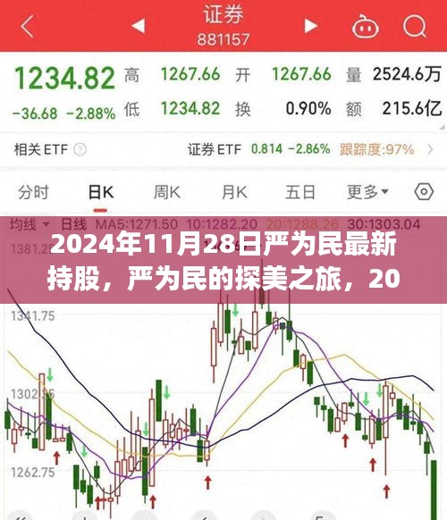 严为民最新持股揭秘，自然怀抱的心灵发现之旅，2024年11月28日探美之旅新篇章