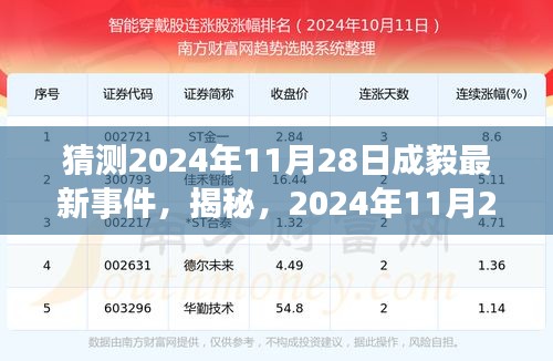 揭秘成毅未知新动向，粉丝期待爆棚的成毅最新事件即将揭晓（猜测时间，2024年11月28日）