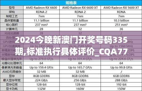 2024今晚新澳门开奖号码335期,标准执行具体评价_CQA77.530定义版