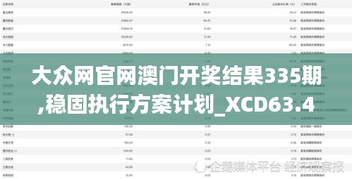 大众网官网澳门开奖结果335期,稳固执行方案计划_XCD63.437神念境