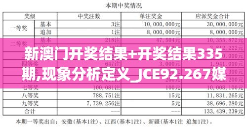 新澳门开奖结果+开奖结果335期,现象分析定义_JCE92.267媒体宣传版