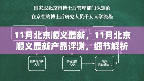 11月北京顺义最新产品评测详解，细节、体验与用户群体分析