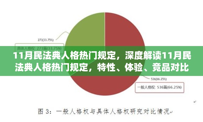 2024年12月1日 第9页