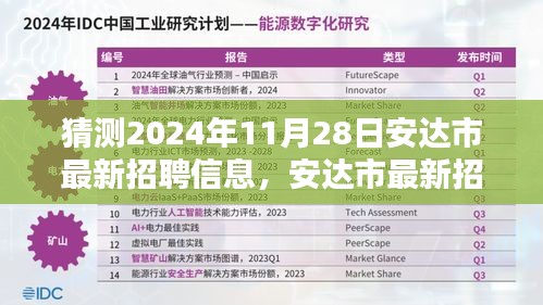 安达市最新招聘预测指南，初学者与进阶用户适用的2024年安达市招聘信息预测与指南