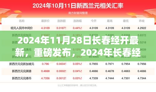 2024年长春经开最新高科技产品发布，极致体验震撼来袭