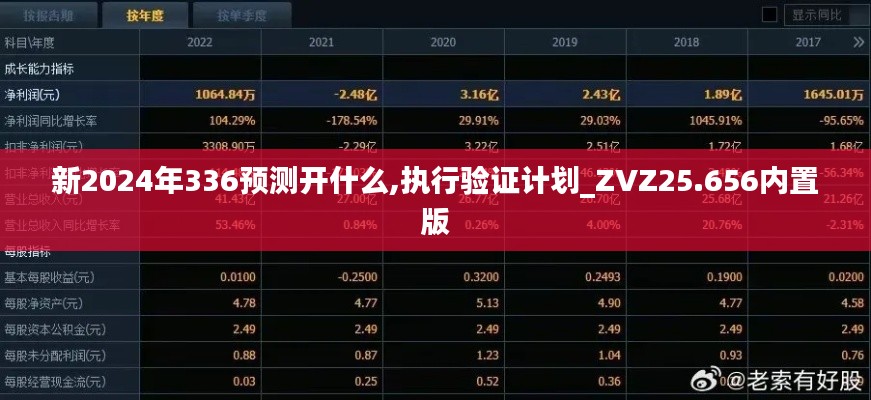 新2024年336预测开什么,执行验证计划_ZVZ25.656内置版