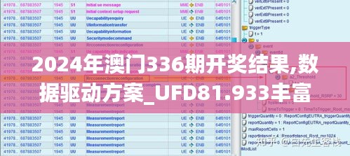 2024年澳门336期开奖结果,数据驱动方案_UFD81.933丰富版