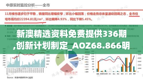 新澳精选资料免费提供336期,创新计划制定_AOZ68.866明亮版