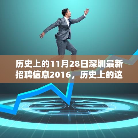 历史上的机遇与挑战，回顾深圳最新招聘信息下的机遇与挑战