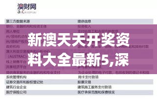 新澳天天开奖资料大全最新5,深度研究解析_DAR42.867服务器版