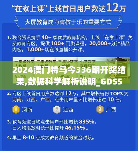 2024澳门特马今336期开奖结果,数据科学解析说明_GDS56.782绝版