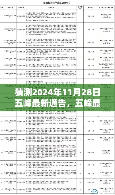 五峰最新通告预测与深度评测，揭秘未来动向（时间，2024年11月28日）