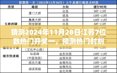 江苏七位数彩票预测，揭秘2024年11月28日开奖背后的故事与影响，热门时刻展望