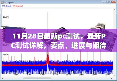 最新PC测试详解，进展、要点及期待（11月28日版）