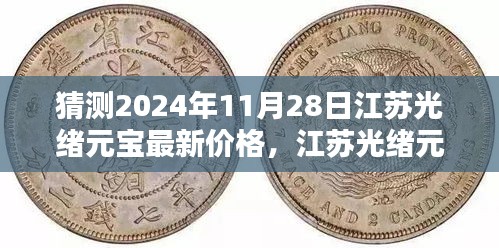 揭秘江苏光绪元宝未来价值预测与全新科技体验，江苏光绪元宝最新价格动向及未来价值展望（预测至2024年）