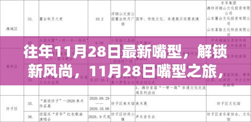 11月28日嘴型之旅，时尚与自然和谐共舞，探寻内心宁静的力量