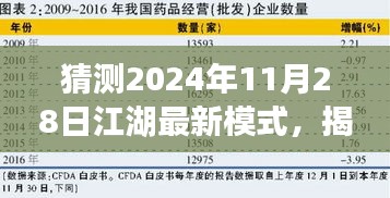 揭秘未来江湖，揭秘全新高科技模式，颠覆想象边界，预测2024年江湖新动向！