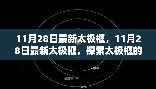 11月28日最新太极框革新与应用探索