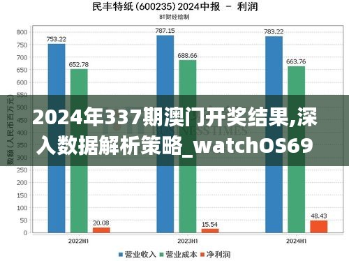 2024年337期澳门开奖结果,深入数据解析策略_watchOS69.507-9