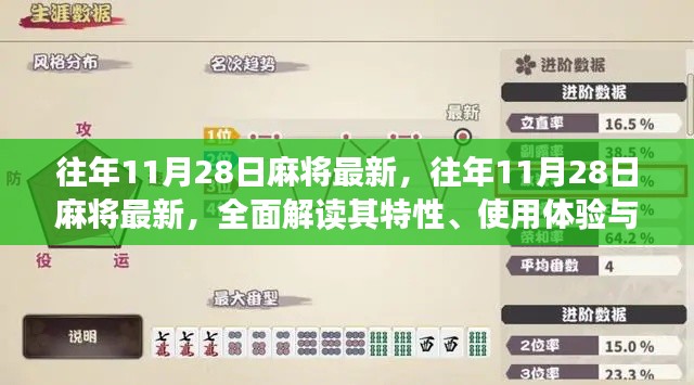 揭秘往年11月28日麻将最新玩法，特性、体验与目标用户群体深度解读