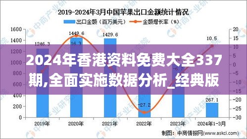 2024年香港资料免费大全337期,全面实施数据分析_经典版67.705-4