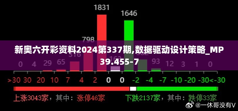 新奥六开彩资料2024第337期,数据驱动设计策略_MP39.455-7