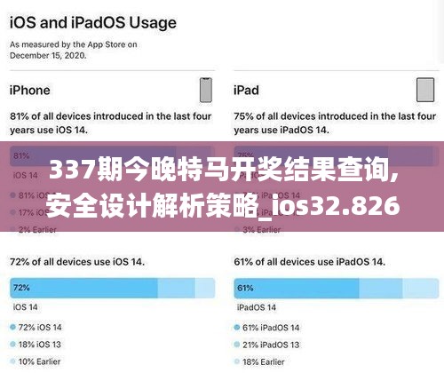 337期今晚特马开奖结果查询,安全设计解析策略_ios32.826-6