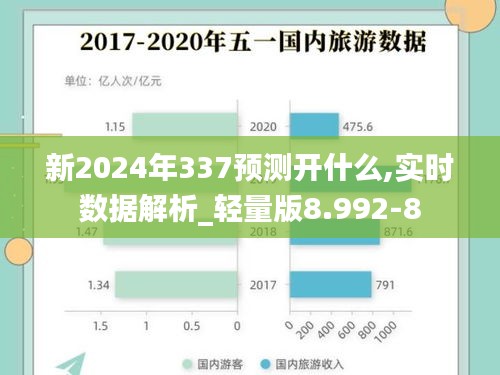 新2024年337预测开什么,实时数据解析_轻量版8.992-8