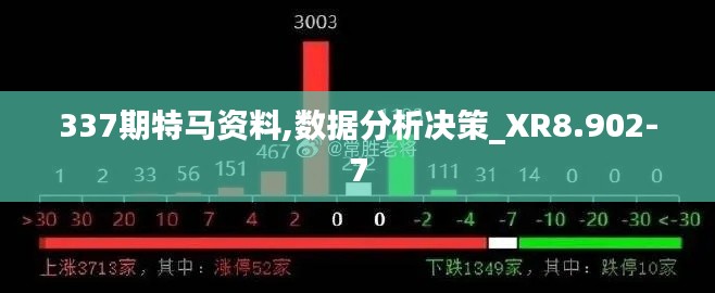 337期特马资料,数据分析决策_XR8.902-7