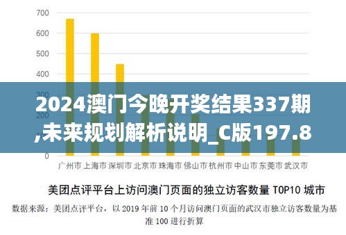 2024澳门今晚开奖结果337期,未来规划解析说明_C版197.891-4